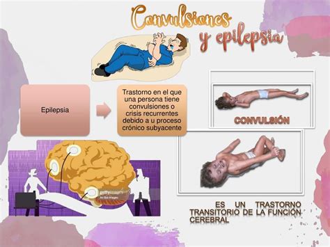 Convulsiones y epilepsia Resúmenes medicos uDocz