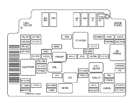 2000 Chevrolet S 10 Fuse Box Diagram Startmycar