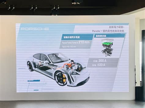 保時捷 Porsche Taycan 電動跑車 賽道試駕心得分享 C Jay Tech