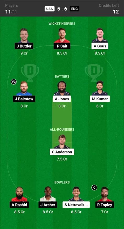 USA Vs ENG Dream11 Prediction Today Match Super 8 Group 2 ICC Men S