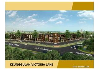 Brosur Ruko Victoria Lane Alam Sutera PPT