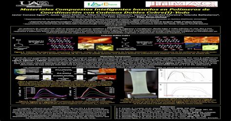 Presentación De Powerpoint Nanomater · Los Materiales Compuestos