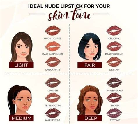 Best Nude Lipstick Shades According To Skin Tone Chart