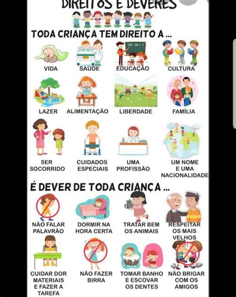 Direitos E Deveres Da Criança E Do Adolescente