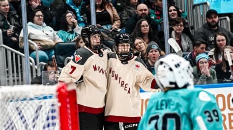 What we learned about all 6 PWHL teams in February | CBC Sports