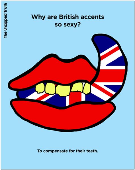 Why Are British Accents So Sexy? | HuffPost Entertainment