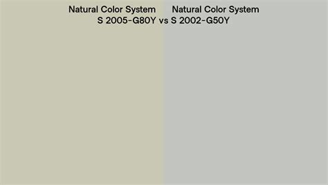 Natural Color System S G Y Vs S G Y Side By Side Comparison