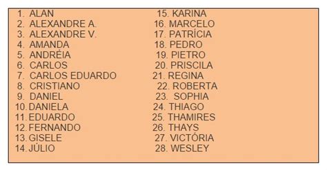 TRABALHANDO COM NOMES — SÓ ESCOLA