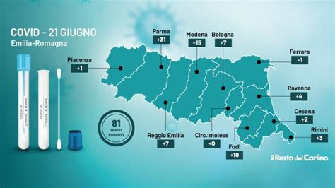 Coronavirus Oggi Bollettino Covid Emilia Romagna Dati Del Giugno