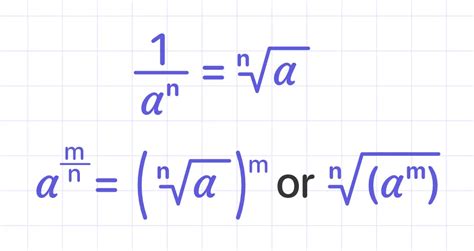 Rational Exponents Mathmaster