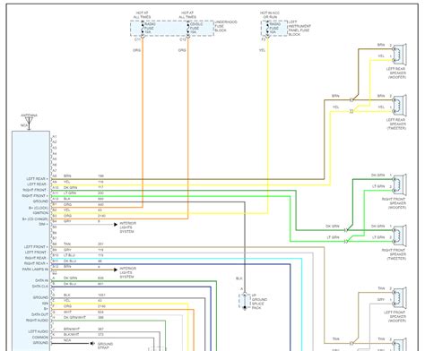 Radio Wiring Diagram Needed I Bought An Aftermarket Radio But