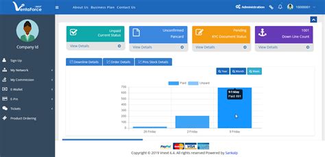 Choosing The Top Mlm Software A Comparison Of Best Options