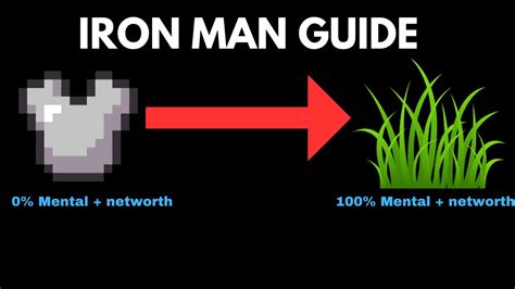 Quick Ironman Guide Hypixel Skyblock Youtube