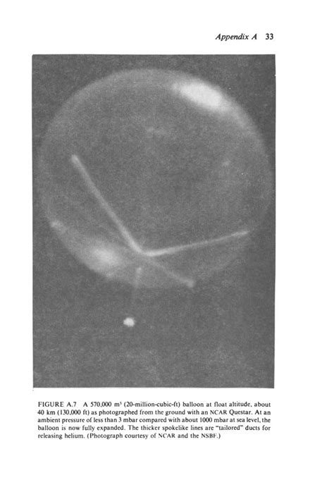APPENDIX A: NOTES ON SOME PRACTICAL ASPECTS OF SCIENTIFIC BALLOONING ...