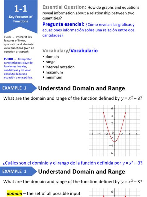 key features  functions explained  function mathematics
