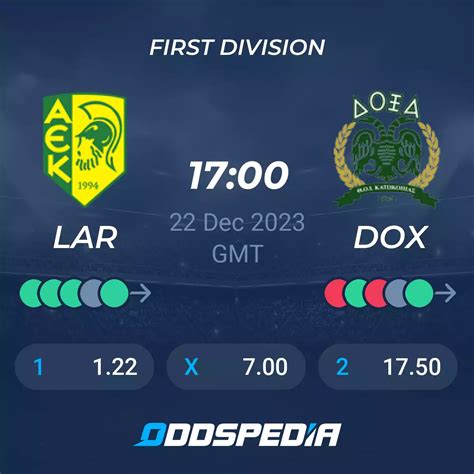 AEK Larnaca Vs Doxa Katokopias Predictions Odds Live Score Stats