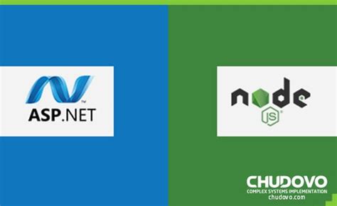 Asp Net Vs Node Js Asp Net Market Share Chudovo