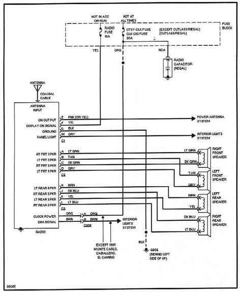 Dodge Radio Wiring Diagram Explained Wiremystique