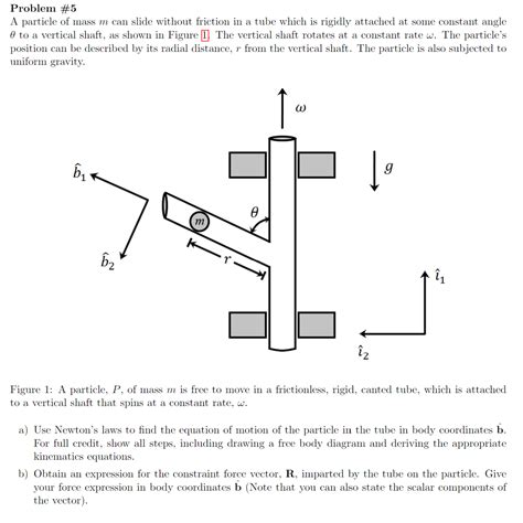 Solved Problem 5 A Particle Of Mass M Can Slide Without