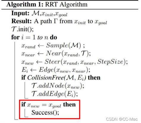 Rrt（rapidly Exploring Random Trees）算法详解及python实现rapidly Exploring