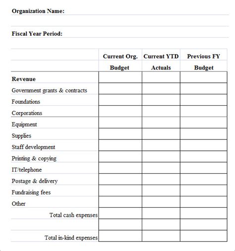 Sample Budget Template For Non-Profit Organization