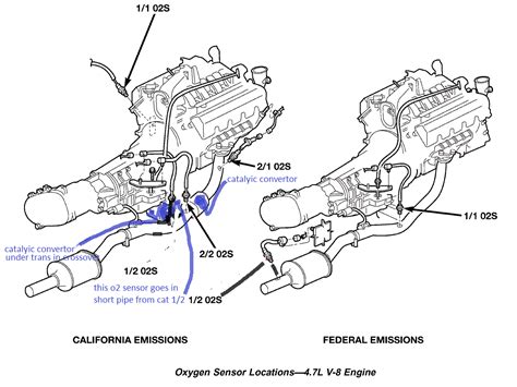 2004 Dodge Ram 1500 O2 Sensor Locations
