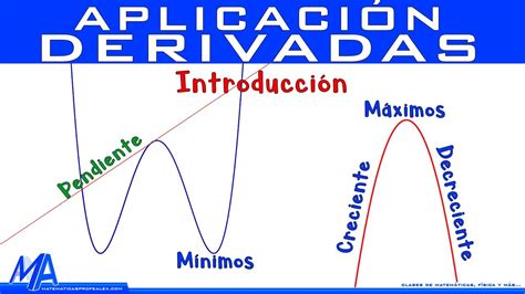 Cómo Identificar Máximos Y Mínimos En Una Función Guía Completa