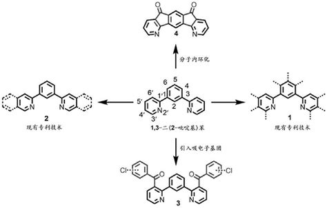 一种1 3 二 2 吡啶基 苯受体单元和引达省并二吡啶二酮有机半导体材料及应用的制作方法 2