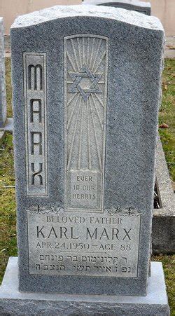 Karl Marx (1862-1950) - Find a Grave Memorial