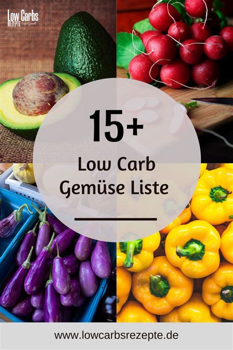 Low Carb Gem Se Liste Das Beste Und Das Schlechteste Low Carb