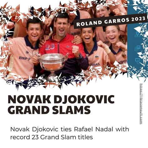 Novak Djokovic Grand Slams: Greatest Tennis Players of all Time ...