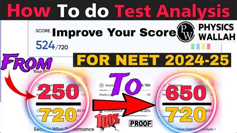 Best Way Of Mock Test Analysis How To Improve Marks In NEET Test