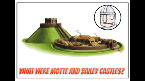 Simple Motte And Bailey Castle Model Motte And Bailey Castle George