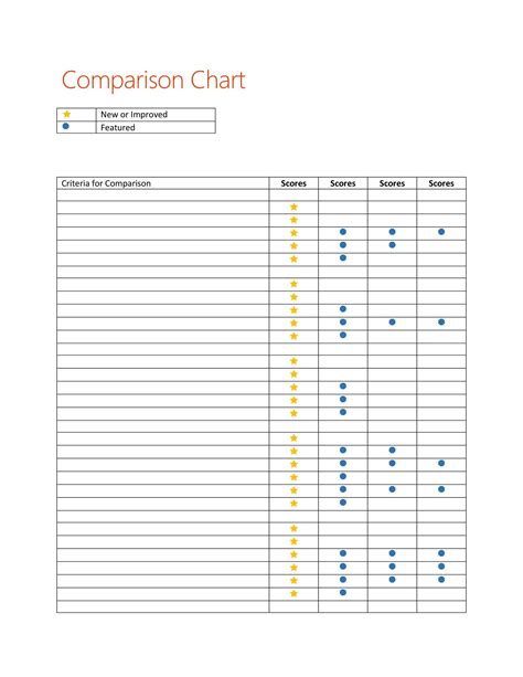 Free Comparison Chart Template Excel