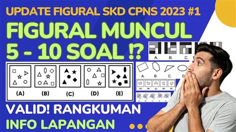 Banyak Muncul Soal Figural Cpns Youtube