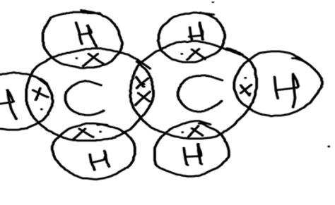 How To Draw Electron Dot Structure Of Ethane Carbon Compound Class 10 Otosection