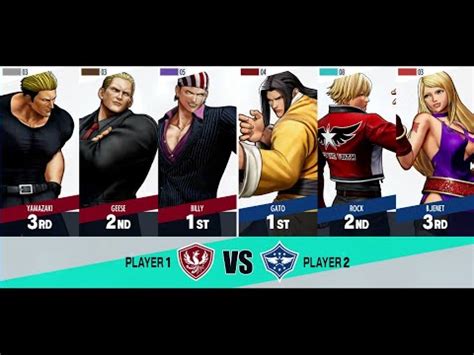 KOF XV TEAM SOUTH TOWN VS TEAM GAROU YouTube