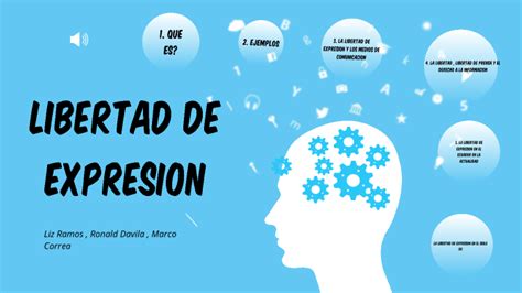 La Libertad De Expresion By Ronald Davila On Prezi