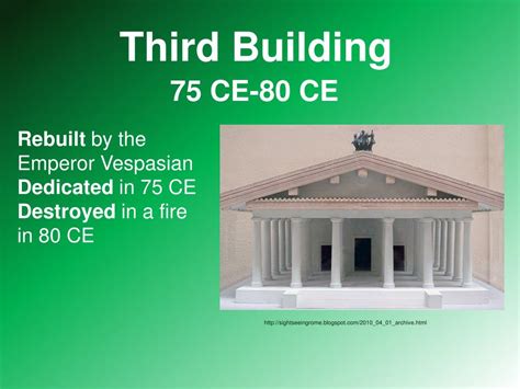 Ppt The Temple Of Jupiter Optimus Maximus Powerpoint Presentation