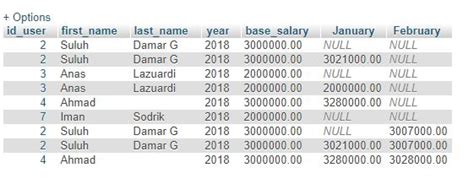 Mysql Join Another Table And Same Table Stack Overflow