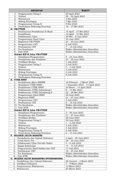 Kalender Akademik Tahun Pascasarjana