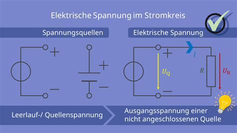 Elektrische Spannung Formel Einheit Und Beispiele Mit Video