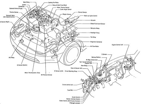 Mazda Protege Engine Parts A Detailed Diagram