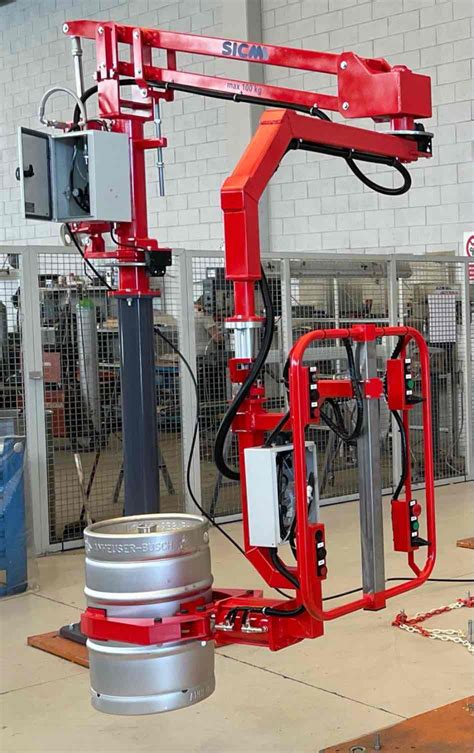 industrial manipulators supply chain handling equipment