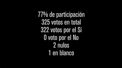 Resultados De La Consulta Comunitaria En Cacique Mayeto Derechos