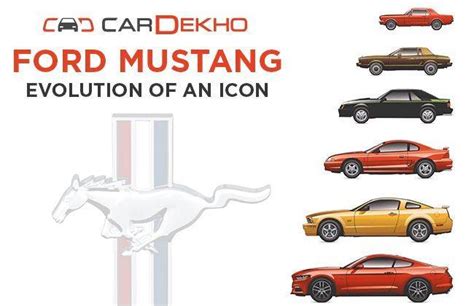 Ford Mustang Evolution Making People Grin Since 1964