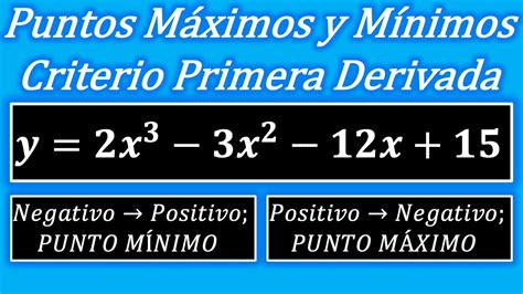 Puntos Críticos De Una Función MÁximos Y MÍnimos Criterio De La Primera Derivada Ejemplo 2