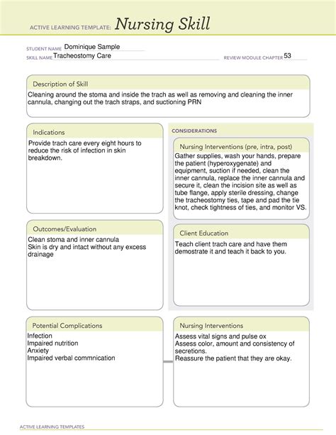 Tracheostomy Care Nursing Skill Active Learning Templates Nursing