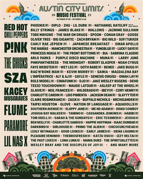 Acl Fest 2024 Lineup - Tiena Gertruda