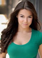 REBECCA GALARZA Nude AZNude